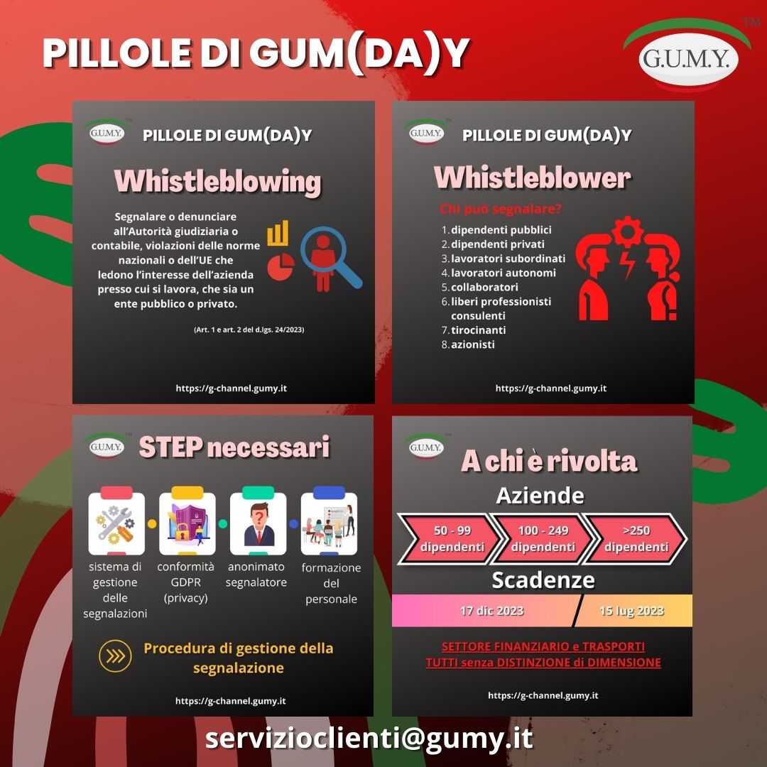 Gum(da)y in pillole: pillole di Whistleblowing