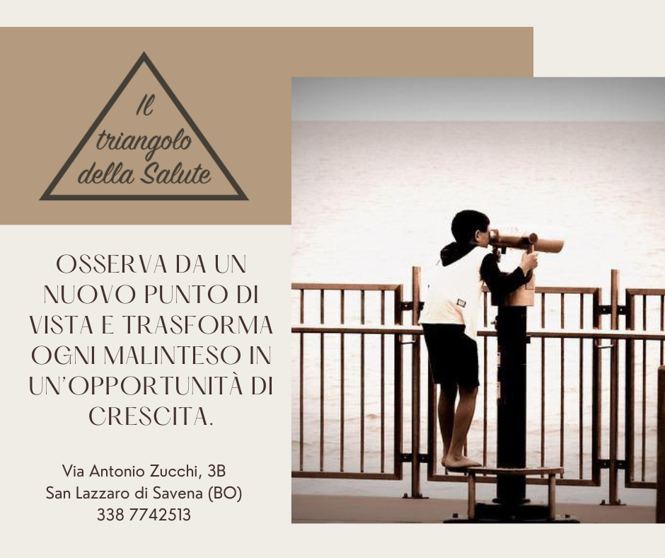 Osserviamo da un Altro Punto di Vista Osserviamo da un Altro Punto di Vista