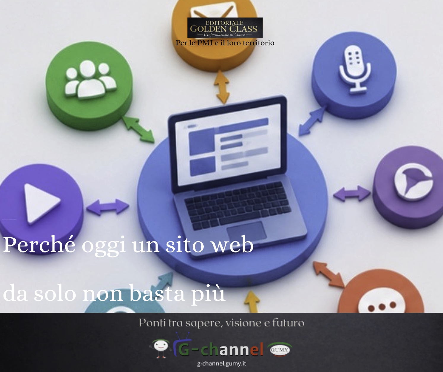 Perché oggi un sito web da solo non basta più