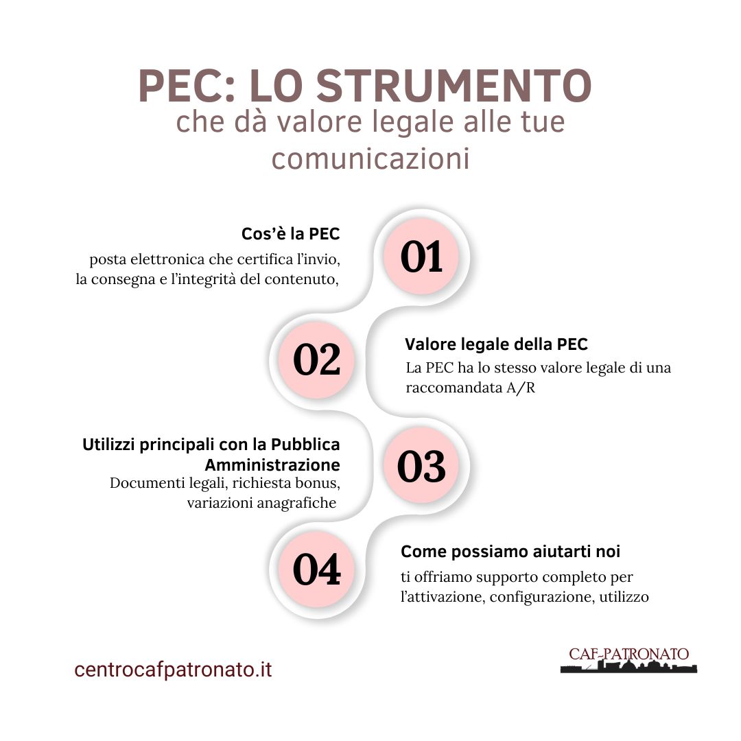 PEC: lo strumento che dà valore legale alle tue comunicazioni