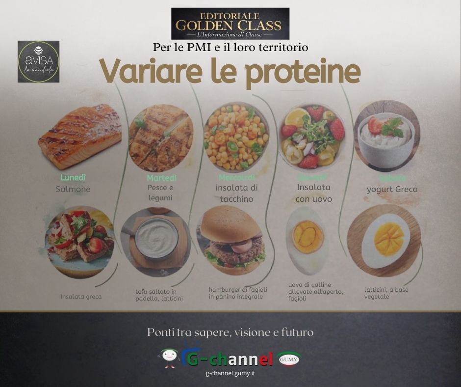 Perché variare le proteine durante la settimana fa la differenza