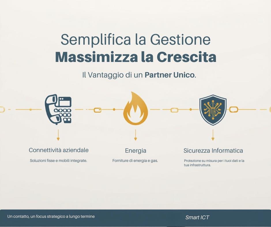 Semplifica la Gestione, Massimizza la Crescita: Il Vantaggio di un Partner Unico