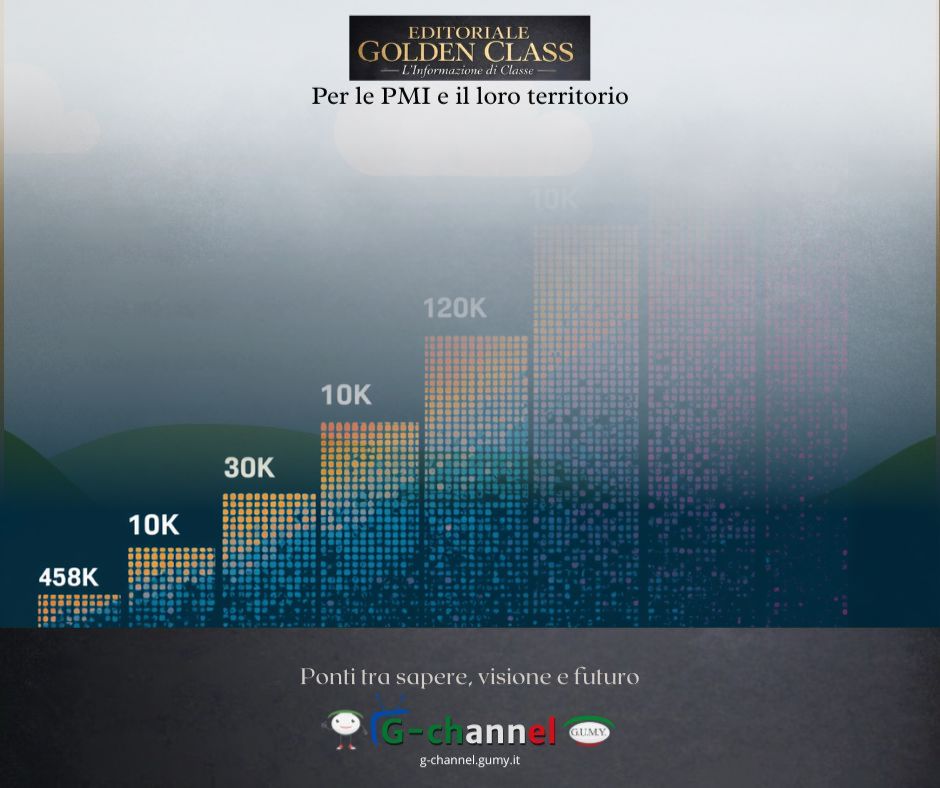Da 1.000 a 10.000 ascoltatori: come far crescere il podcast
