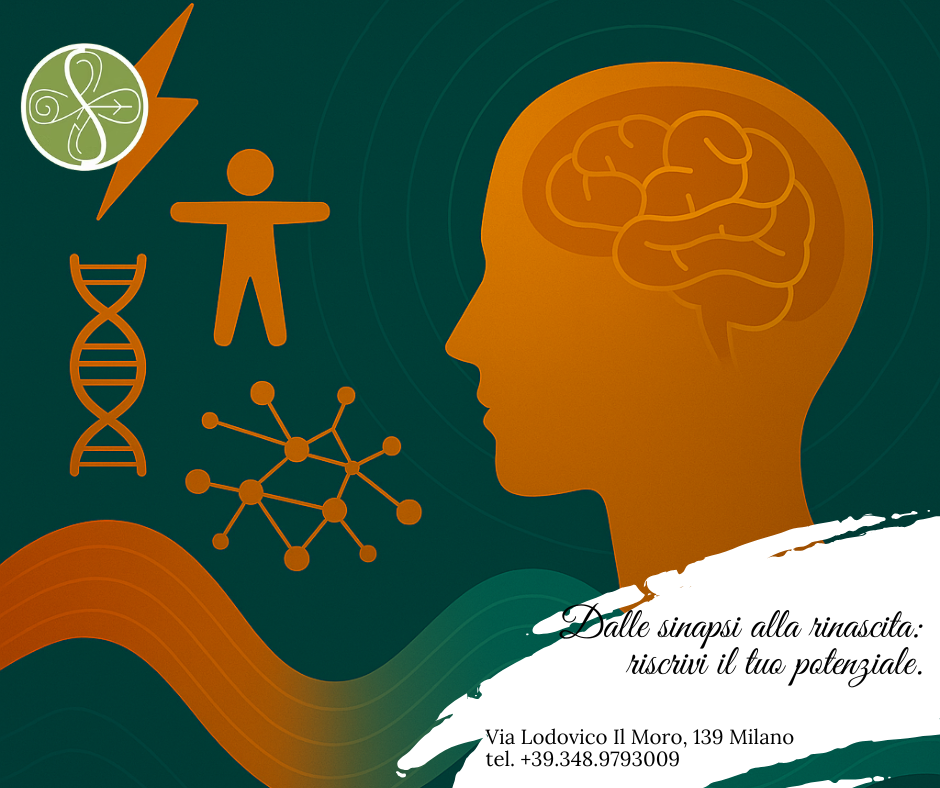 Neuroscienze, risposte di difesa e adattamenti del carattere Neuroscienze, risposte di difesa e adattamenti del carattere
