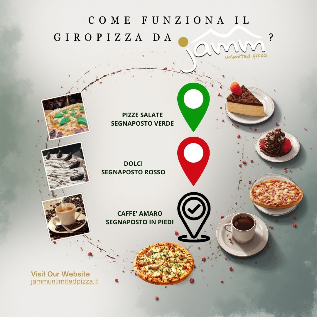 Come funziona il GIROPIZZA da Jamm Unlimited Pizza?