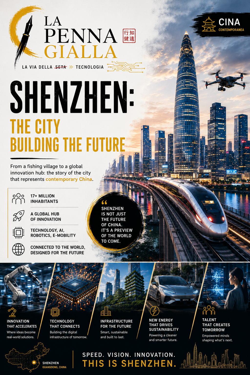 Shenzhen: The City Building the Future