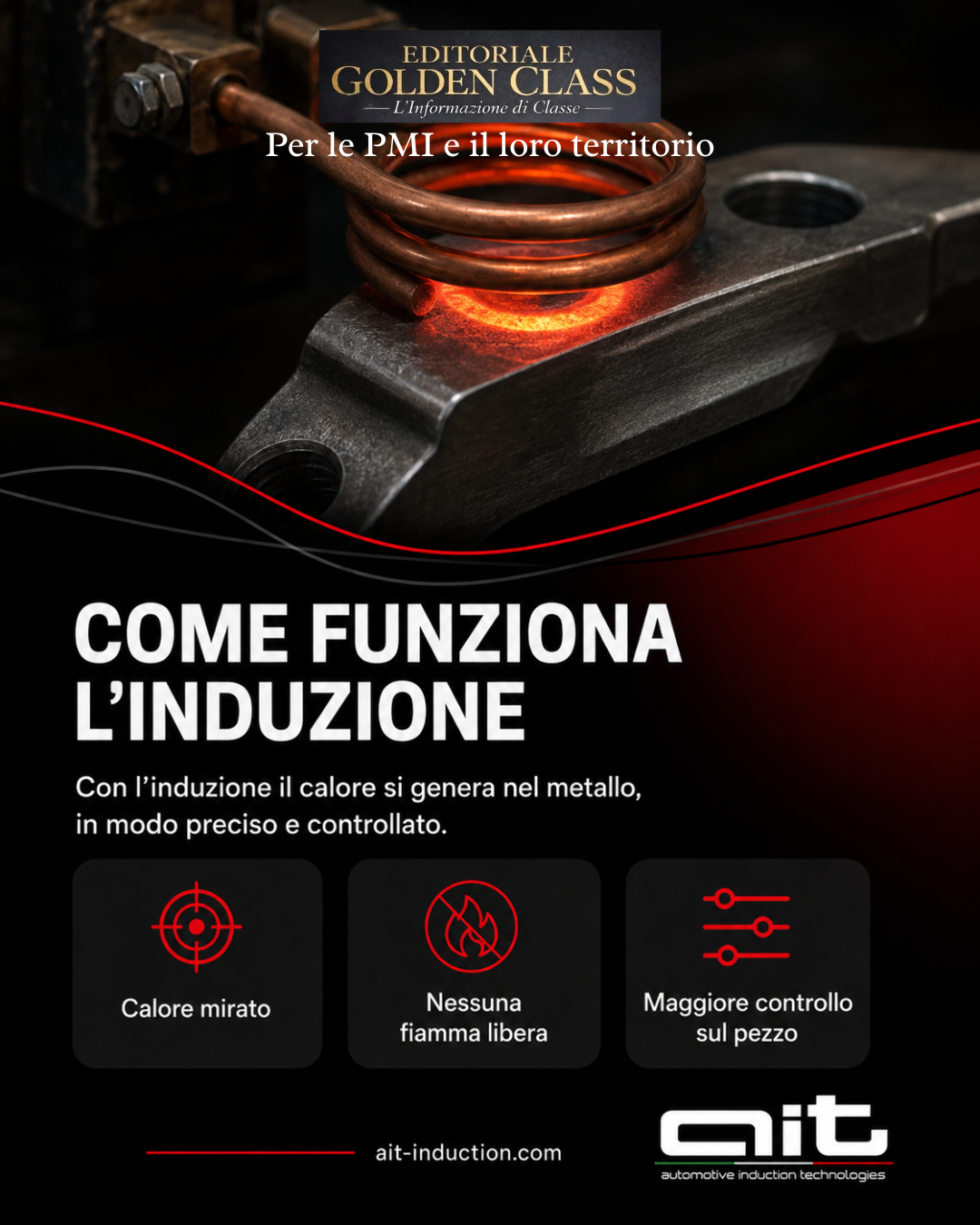 Come funziona l’induzione