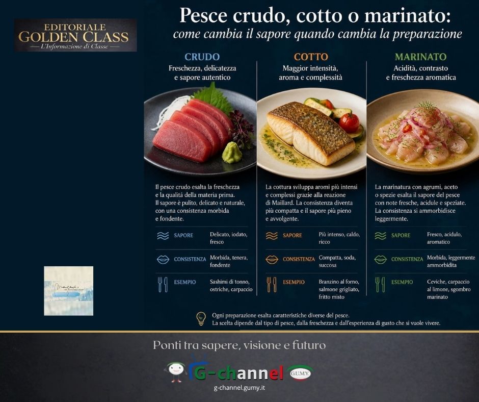Pesce crudo, cotto o marinato: come cambia il sapore quando cambia la preparazione
