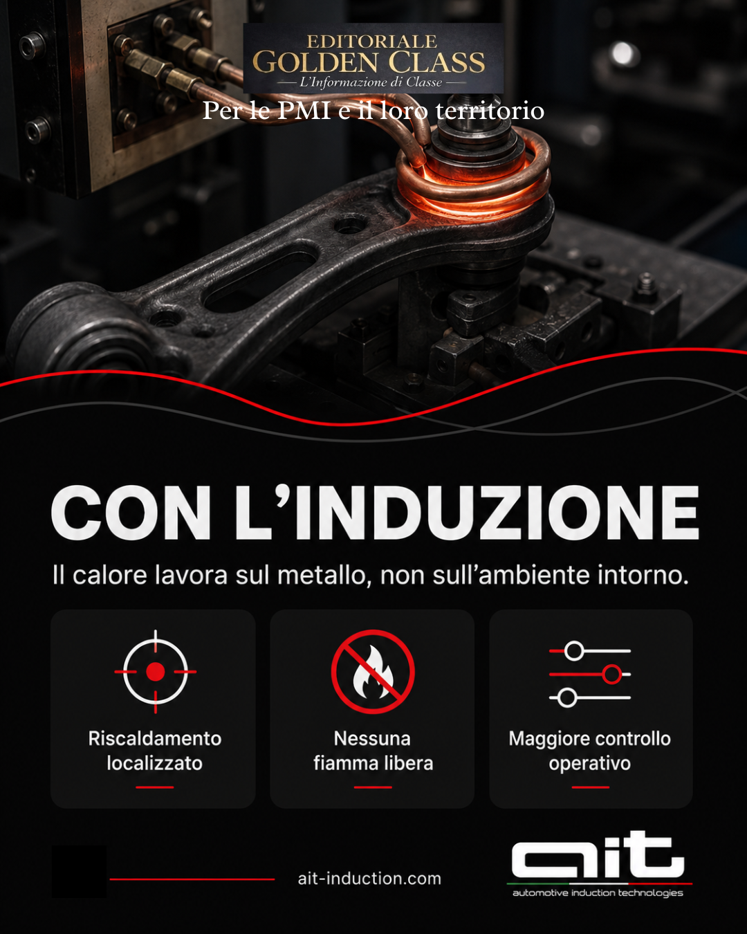 Con l’induzione