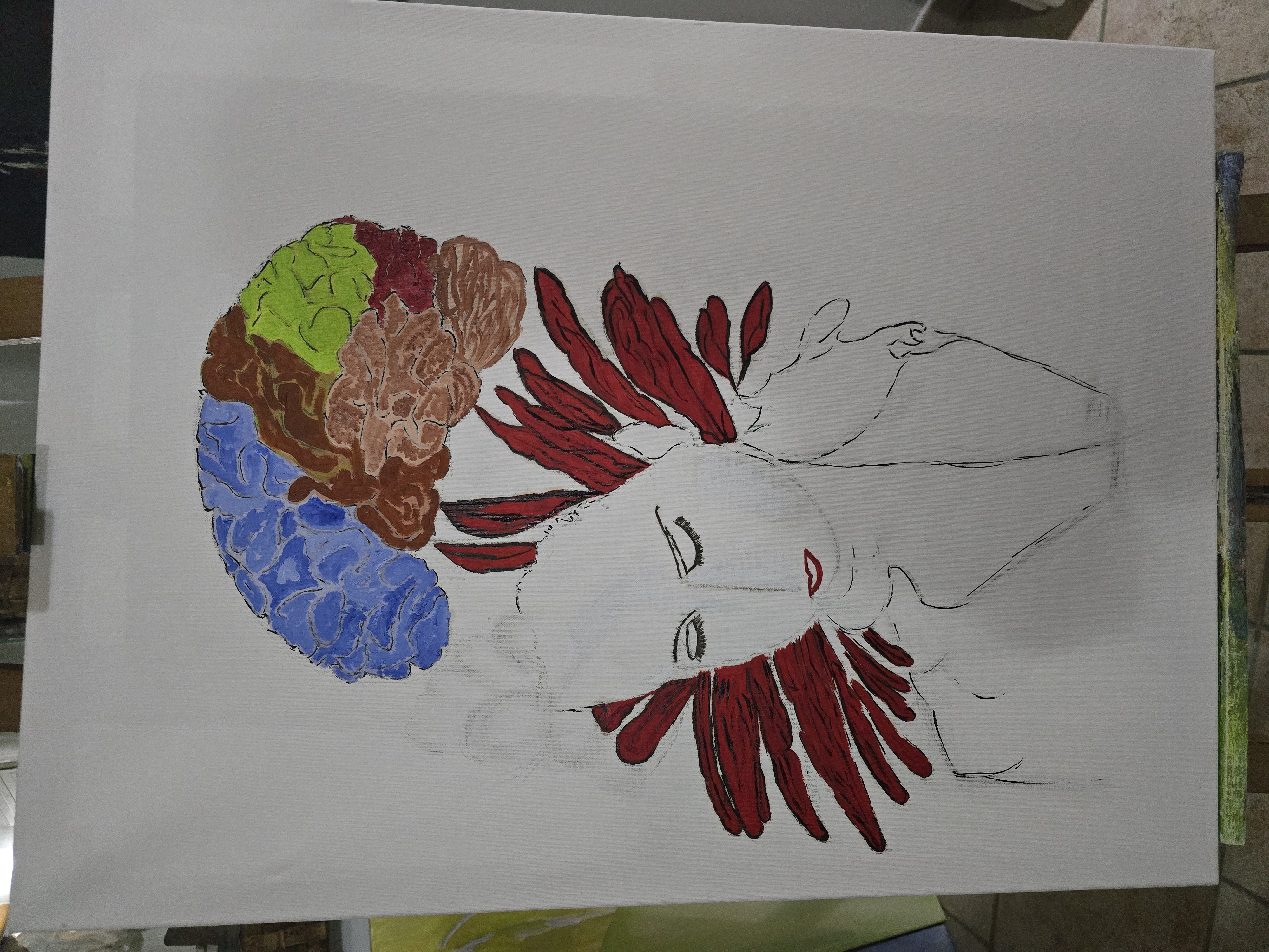 Working in progress Working in progress