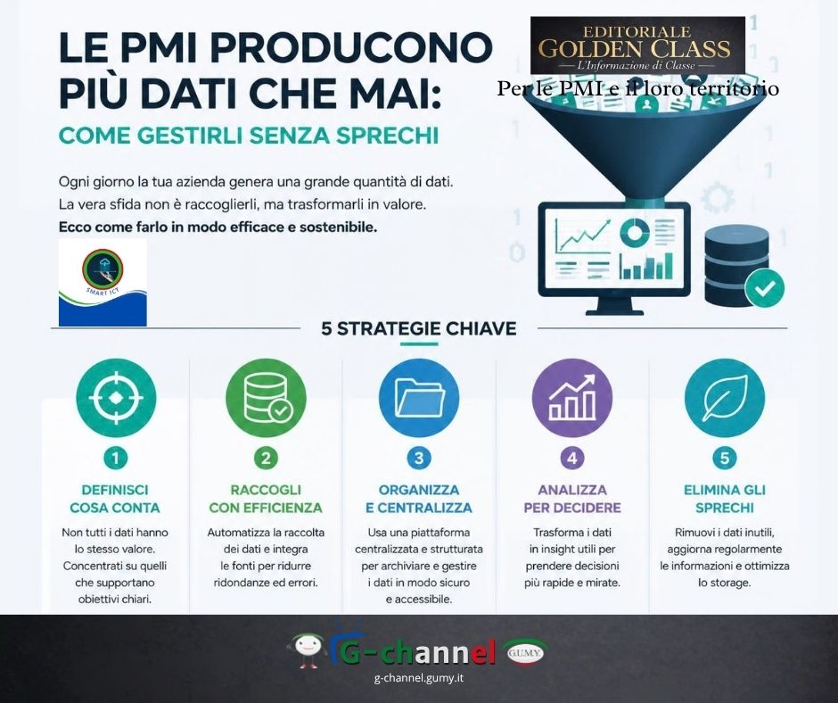 Le PMI producono più dati che mai: come gestirli senza sprechi