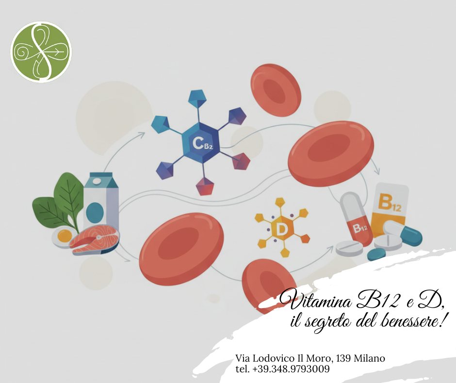 Anemia, Vitamina B12 e Vitamina D: quando il corpo chiede attenzione