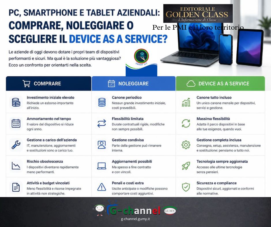 PC, smartphone e tablet aziendali: comprare, noleggiare o scegliere il Device as a Service?